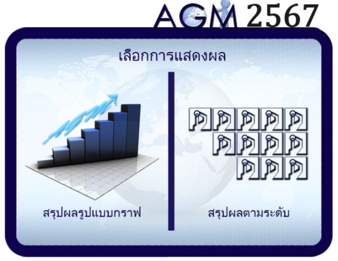 สรุปผลคะแนน AGM 2567