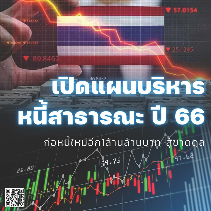 เปิดแผนบริหารหนี้สาธารณะ ปี 66 ก่อหนี้ใหม่อีก 1 ล้านล้านบาท สู้ขาดดุล