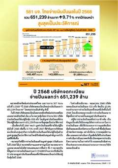 หน้าที่ 11